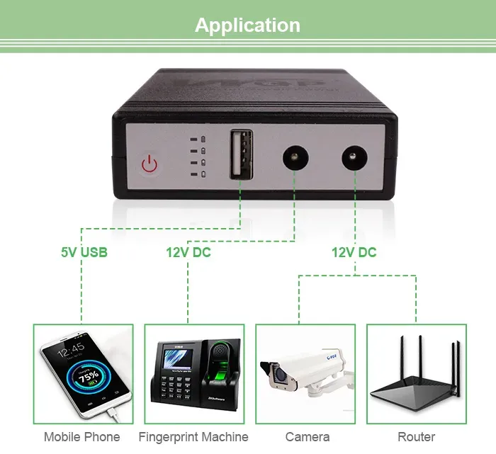 WGP mini UPS 2